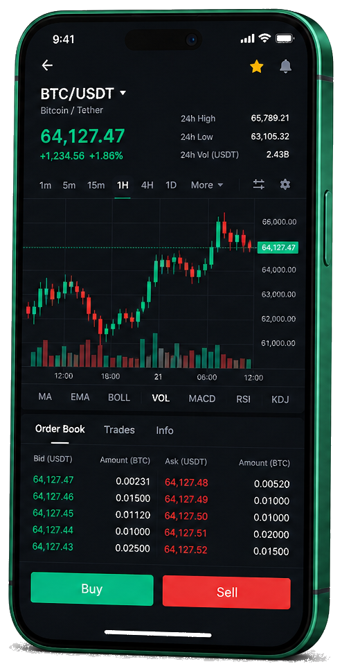 Seyahat mobil işlem ekranı — canlı BTC/USDT grafiği, emir defteri ve alım-satım paneli
